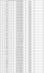 图片 27