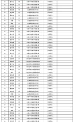 图片 30