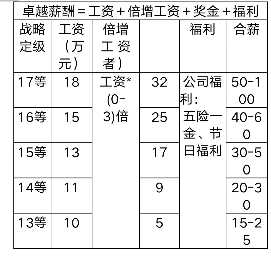 图片 1