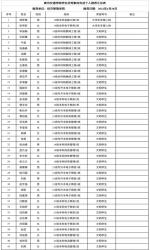图片 31