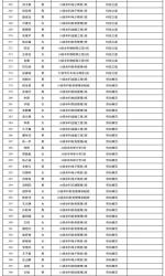 图片 25