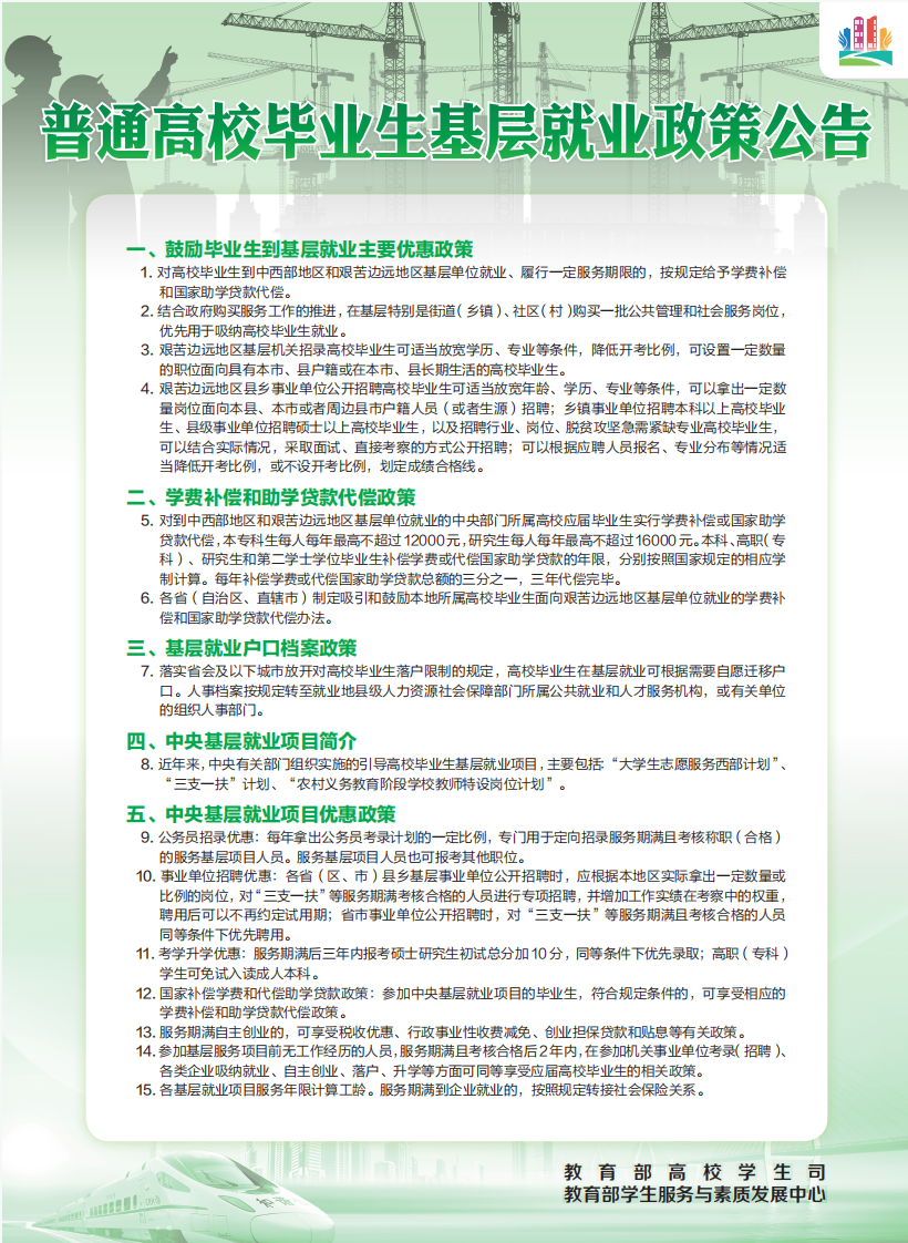 屏幕截图 2022-11-08 201739