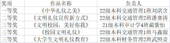 微信图片_20230330180325