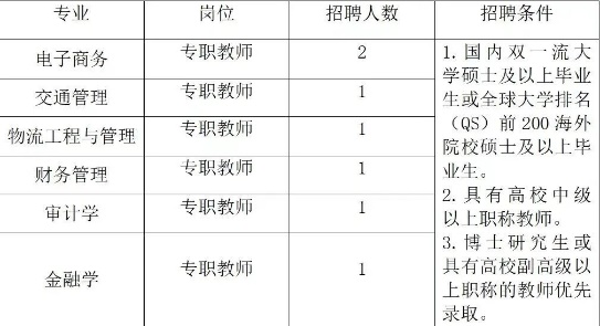 图片 156