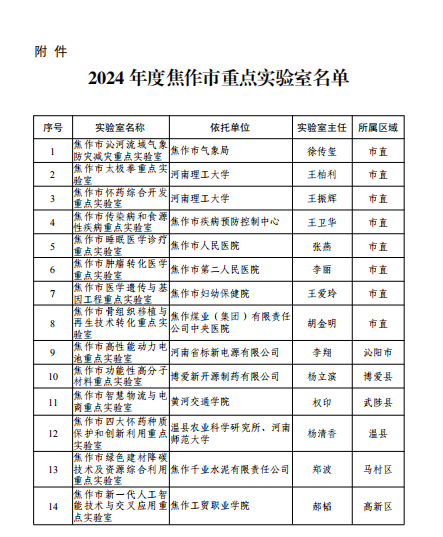 图片 4