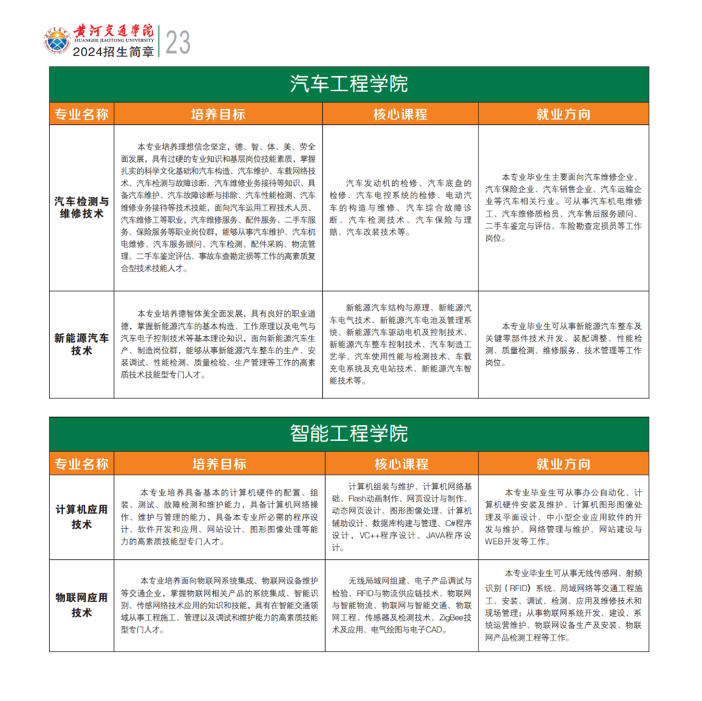 c38c18fc8517bda5d5761f659ad25c374c58e0a7