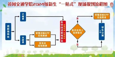 图片 146