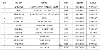图片 3