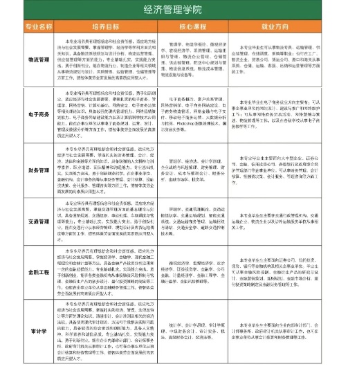 图片 382