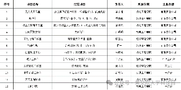 图片 19